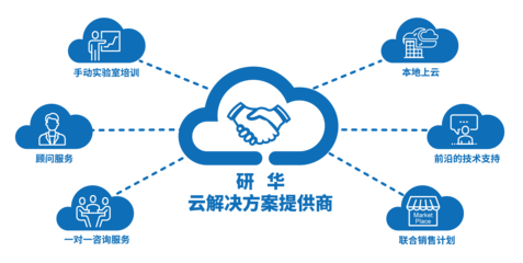研華攜手微軟與世紀(jì)互聯(lián) 簽署OSPA代理協(xié)議，共筑AIoT邊緣生態(tài)新篇章